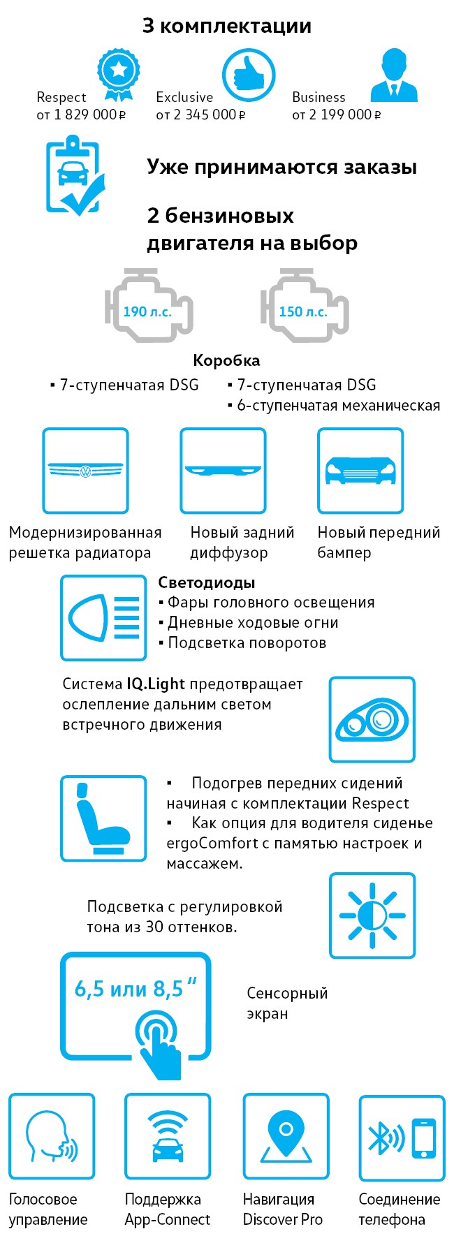 Passat infografic.jpg